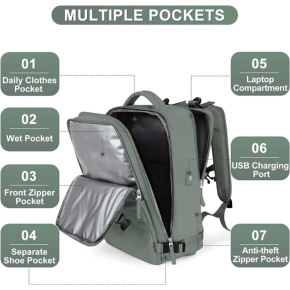 Travel Backpack For Women Men Airline Approved Carry On Backpack Flight - Picture 4 of 7